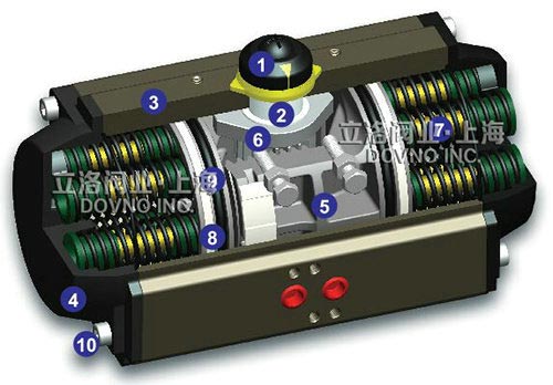气动球阀执行器结构图