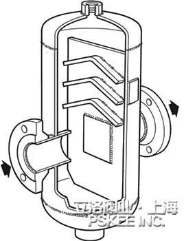 AS汽水分离器 结构图